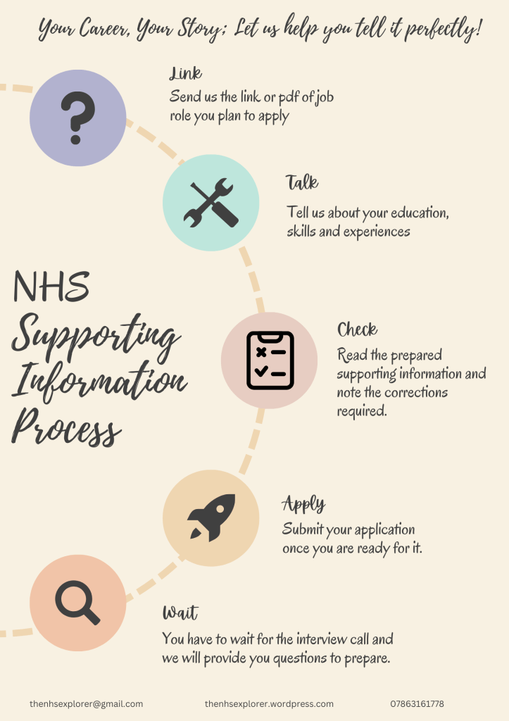 Supporting Information